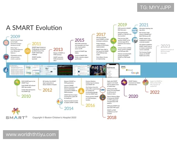 华体会体育官网app：安全保障措施及隐私保护详细介绍与使用技巧