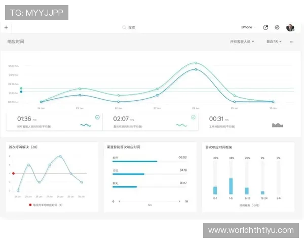 华体会网投客服服务全面提升,解决玩家在游戏中遇到的各种问题与疑问 华体会网投客服服务全面提升,解决玩家在游戏中遇到的各种问题与疑问