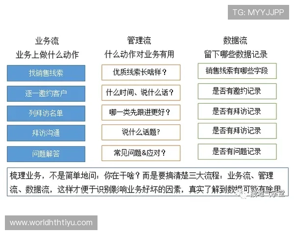 华体会首页：专业体育数据分析帮助用户做出科学的投注决策
